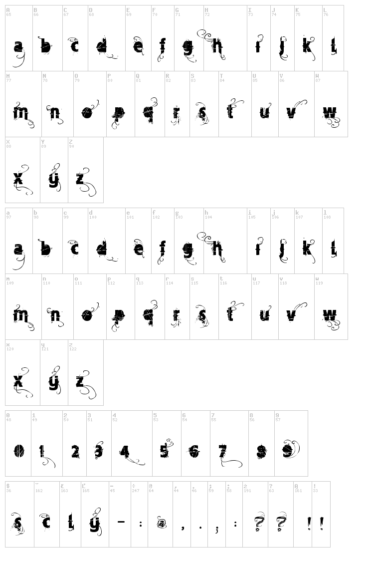 Vtks Mercearia font map